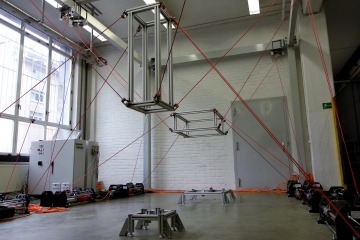 COPacabana platforms